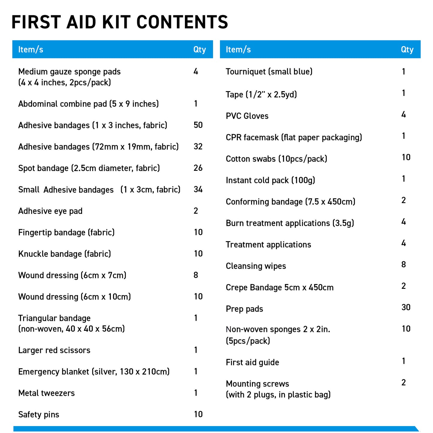 First Aid Kit contents large