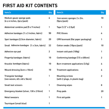 Metal case First Aid Kit for Job Site with contents written out